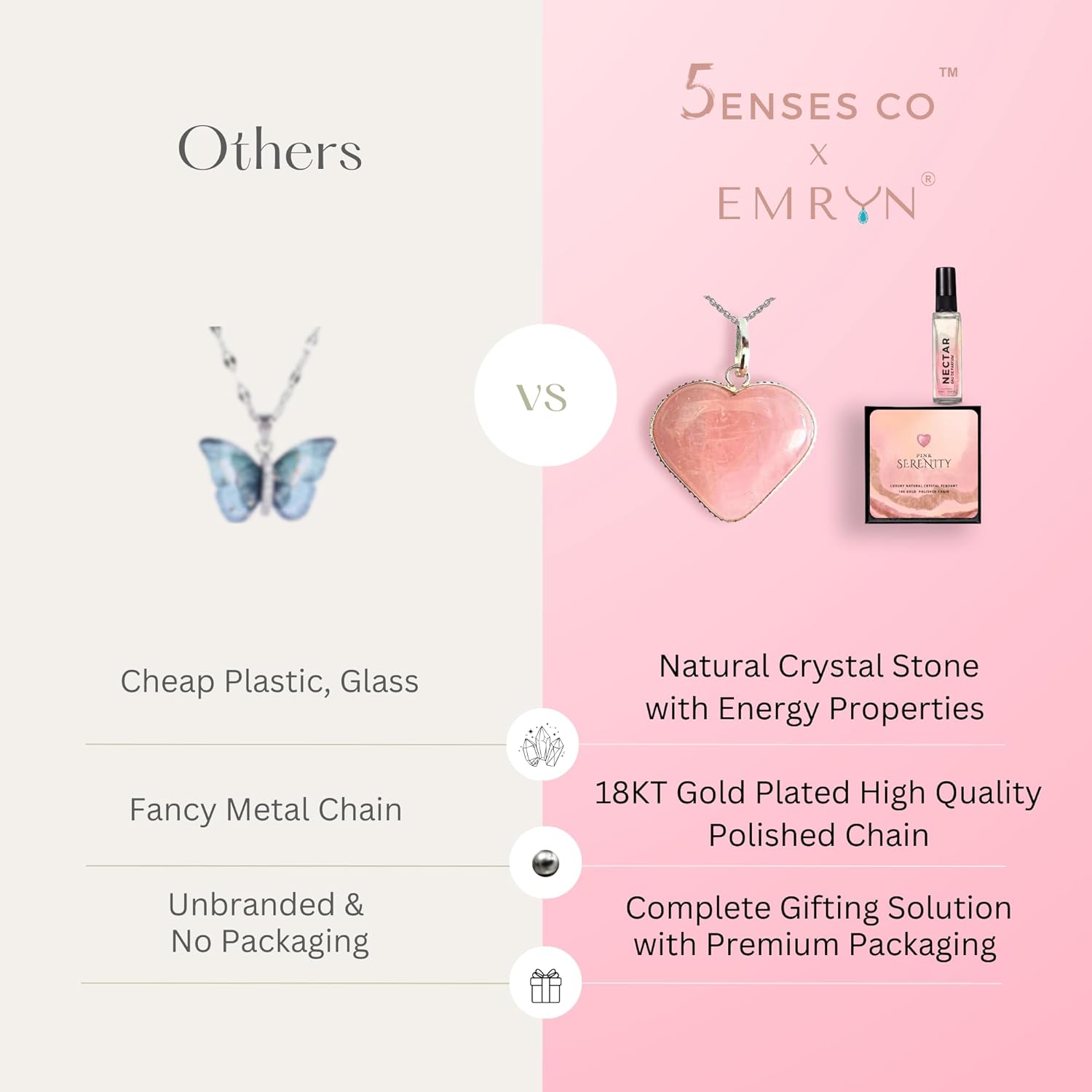 Pink Serenity | Rose Quarts Heart Pendant & Perfume Gift Set